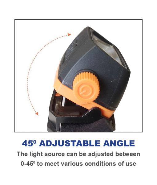 Sensor Headlamp: Handwave Sensor LED Headlight